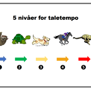 Temporegulering