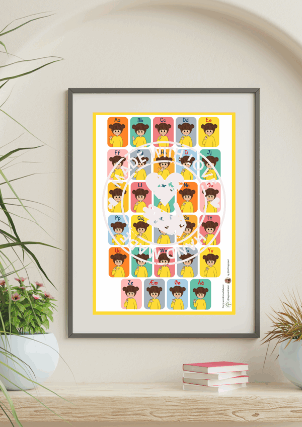 Enhåndsalfabetet – Plakat i A3-format - Bilde 2