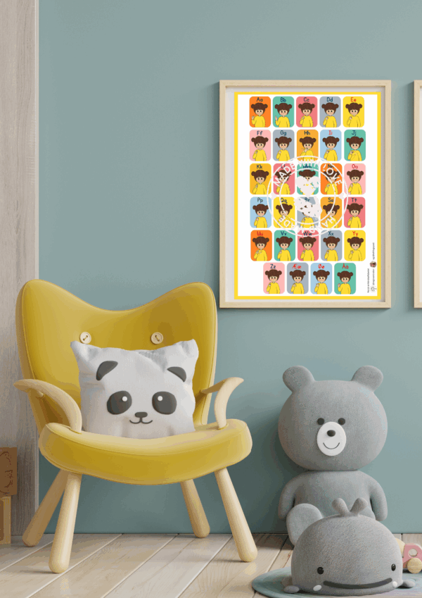 Enhåndsalfabetet – Plakat i A3-format - Bilde 3